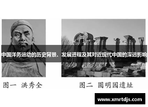 中国洋务运动的历史背景、发展进程及其对近现代中国的深远影响