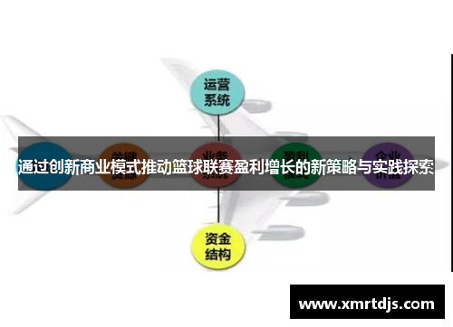 通过创新商业模式推动篮球联赛盈利增长的新策略与实践探索